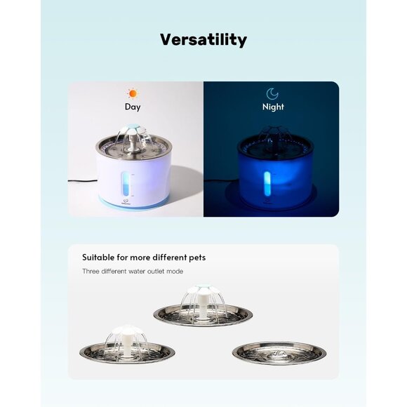 Fluffyunion Silver Fountain With Stainless Steel 4 Filters/4 Sponges Dispenser - Picture 4 of 6